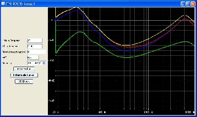 Fidelio Frquz2.JPG (83.47 KiB) 67964 mal betrachtet Kurven - Einstellung Regler/Tasten:<br />Grün - "Flach ;-)" Höhen/Tiefen min<br />Blau - Höhen/Tiefen max<br />Rot - Höhen/Tiefen max + "HiFi Expander"<br />Rot - Höhen/Tiefen max + "HiFi Expander" + "Jazz"