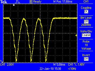 Graetz ohne Last, 3 Zyklen, Dual-DAC