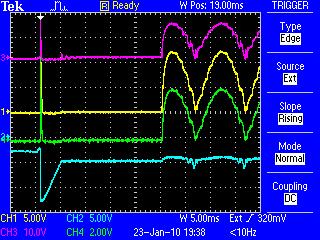 Überblick von oben nach unten <br />(3) violett: Spannung an BasisQ6<br />(1) gelb: Spannung am Ausgang<br />(4) grün: Spannung an Pin1 U5 <br />(Istspannung)<br />(Ext) Pfeil oben: Triggerzeitpunkt Einschalten Q3<br />(2) blau: Regelspannung Ausgang U6