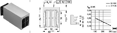 Lüfteraggregat LA 6250 12V