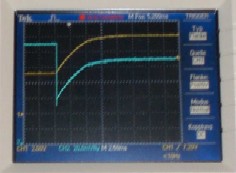 Zeit: 2,5ms/div<br />Gelb: 2V/div (U)<br />Blau: 20mV/div (I)