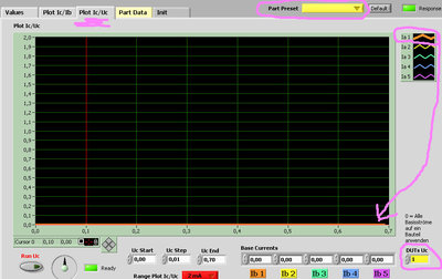 www_Bipolar Test vi_Plot Ic_Uc.jpg