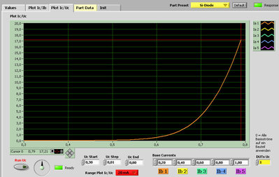 www_DCG16_Si-Diode_20mA-Bereich.jpg