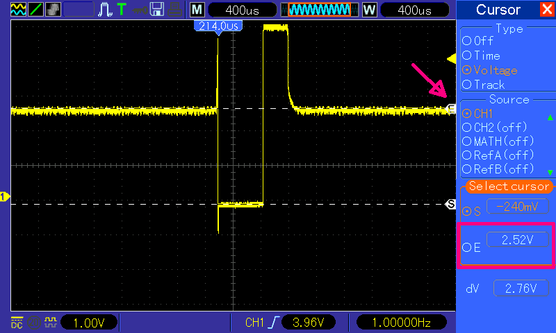 c't-Lab DDS Burst 1ms.png