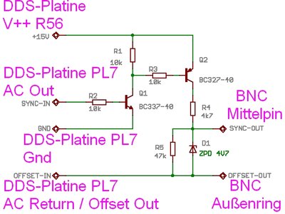 schem_DDS_SyncOut_Anschluss.jpg